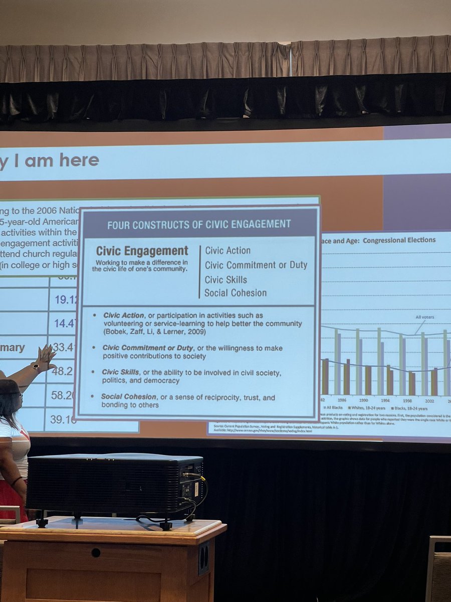 racheldhumph's tweet image. Loving @msnikki_p presentation on #classroomconversations! #ifnotnowwhen With a special cameo by @madisonteacher! #TXCSS2022 #civicsislife