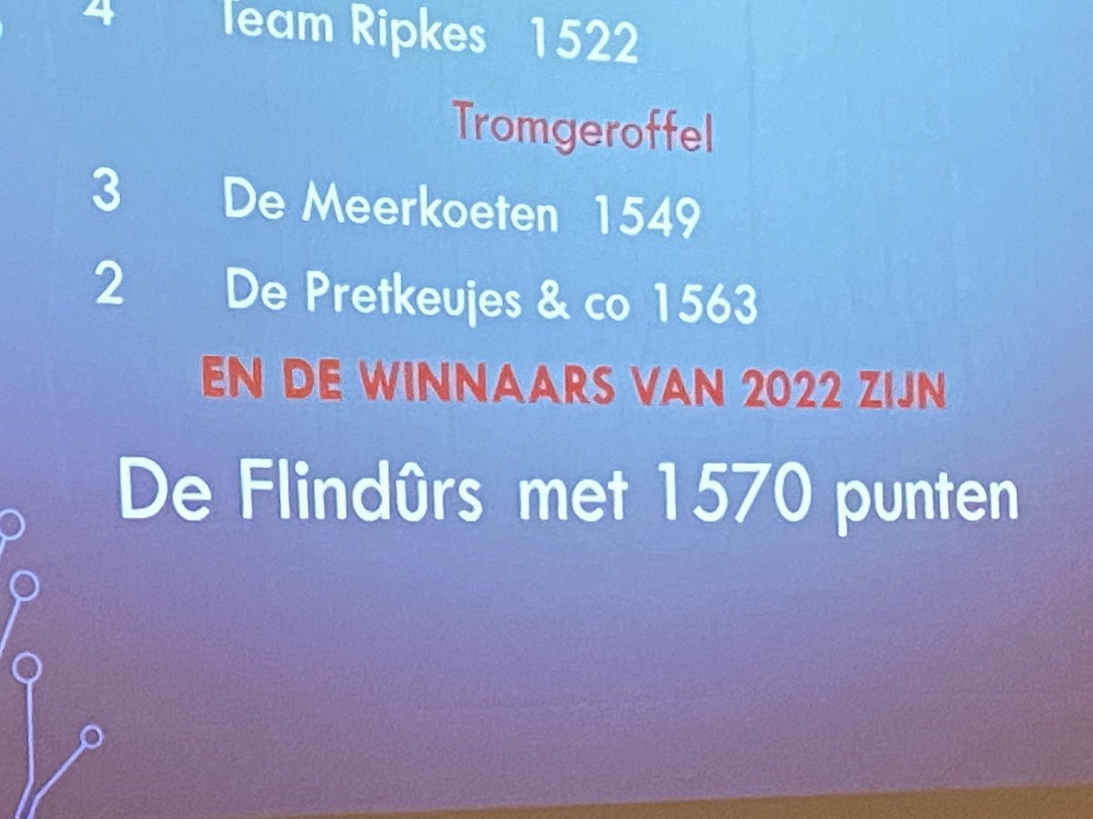 Mooie uitslagenavond #ewijk #beuningen van de vierde editie dorpsquiz Beuningen Aggunogguswawit. En de wisselbeker was voor de 👇 volgend jaar alweer de vijfde editie. Meer teams altijd welkom 💪😀