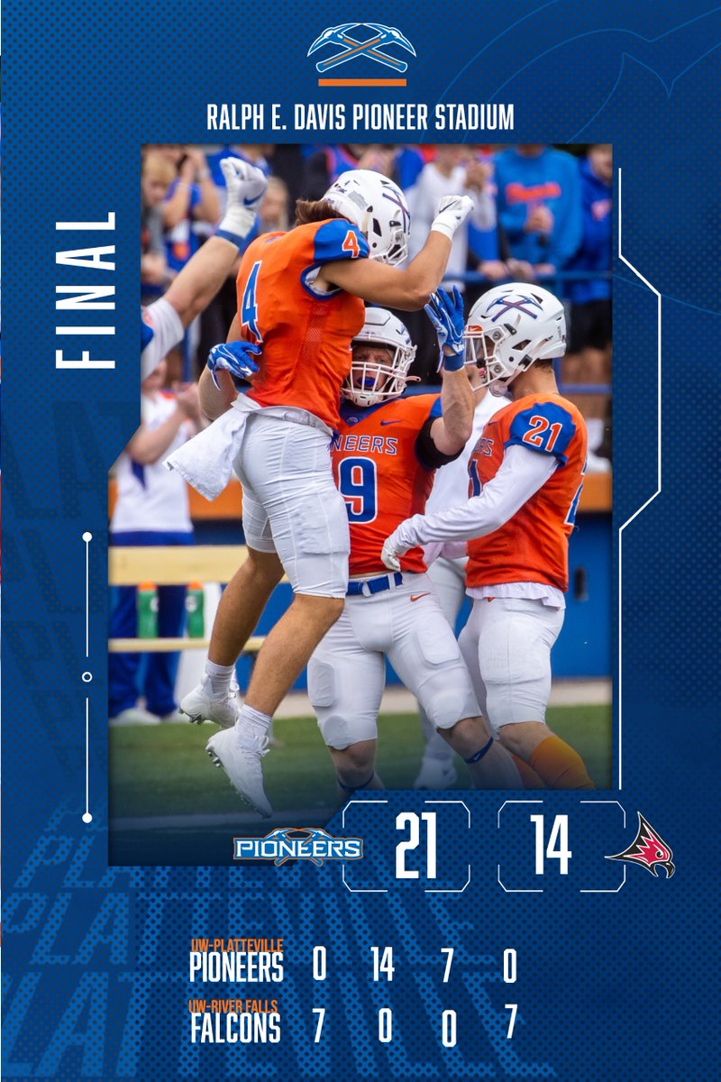 uwp_pioneers's tweet photo. And down goes No. 14!!!! #SwingTheAxe 
@UWPlattFootball defeats No. 14 UW-River Falls on Homecoming! 
@uwplatteville @wiacsports #d3football #uwp #uwplatteville #platteville https://t.co/mWzmAjkdQC