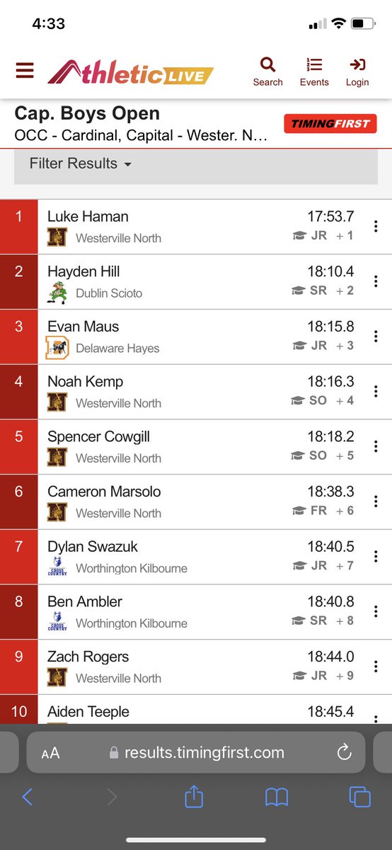 Westerville North Boys XC tweet media