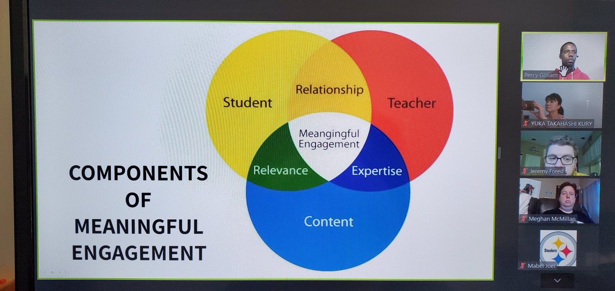 Dr_T03's tweet photo. Thank you @pgilliam33 @michele_spees @CoachRosen @tracyorsak for an awesome day of #BehaviorSummit today! Really enjoyed learning AND seeing many familiar faces from @CFISDPost! 😊❤ #UnderstandingWhy #EmotionalInteligence #Trust #Authenticity @CFISDStuSrvcs https://t.co/FFy0shfg77
