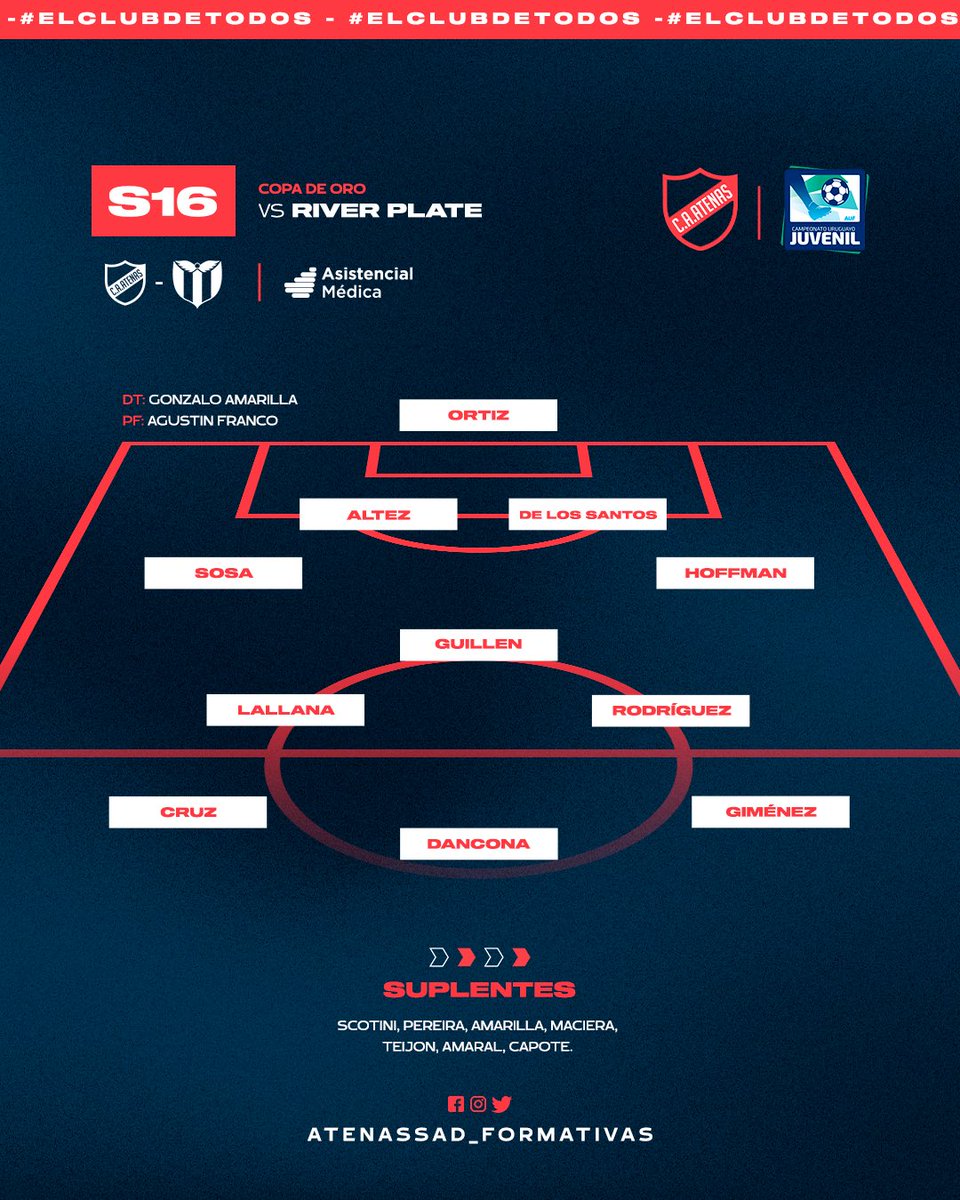 ➖𝐃𝐞𝐫𝐫𝐨𝐭𝐚 𝐞𝐧 𝐒𝐮𝐛𝟏𝟔🔴🔵

Atenas 1 - 2 <a href="/cariverplateuru/">C. A. River Plate</a> 
Goles: Giménez 

¡𝙑𝙖𝙢𝙤 𝙡𝙤𝙨 𝙥𝙞𝙗𝙚𝙨!