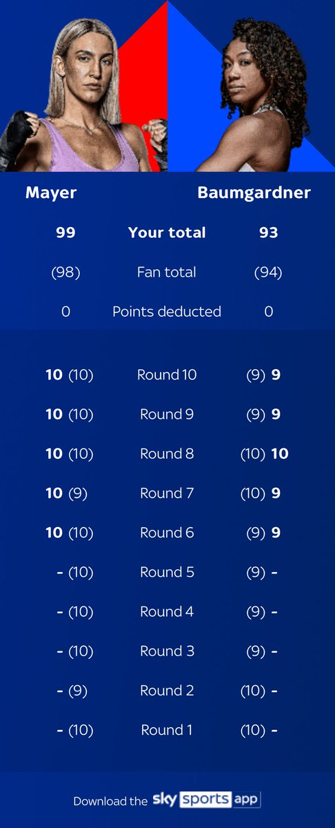 gogs963's tweet image. ⁦@SkySportsBoxing⁩