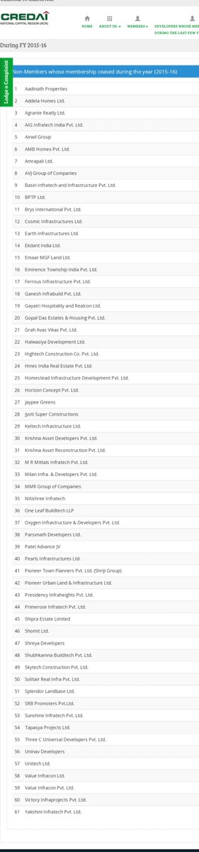 Whistle90827204's tweet photo. @BravePedestrian @CREDAINational @MCHI_President @CREDAIPresident @CredaiPunemetro @credaimchithane @CredaiBengal @CREDAINCR @CREDAIBengaluru List of 65 builders from @CREDAINCR who looted lakhs of #Cheatedhomebuyers from #ncr
All big names
#Jaypee #Amrapali #Unitech #EarthInfra #BPTP #EmaarMGF #ThreeC
#CREDAI builders looted #CheatedHomeBuyers across #India
#GrandPropertyExpo #MCHI
#KabMilegaGhar
#KabHogiRegistry https://t.co/nNrMLOpC2M
