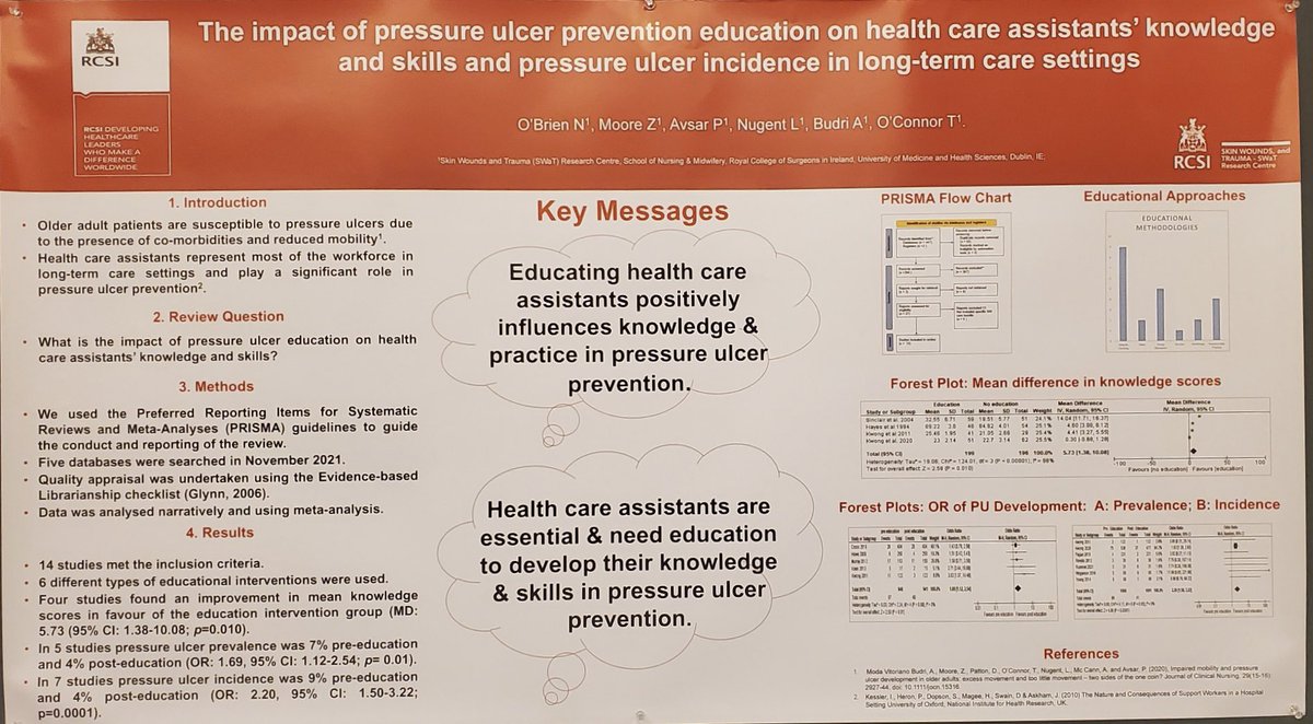 bbi_ceo's tweet photo. Great poster design @Natalie_McEvoy used to clear, incisive effect by the @RCSI_FacNurMid team in these posters at #SAWCfall @tocon @DeclanPatton3 @ZenaMoore5 The key messages section really works well! https://t.co/u2T62Ckpx9