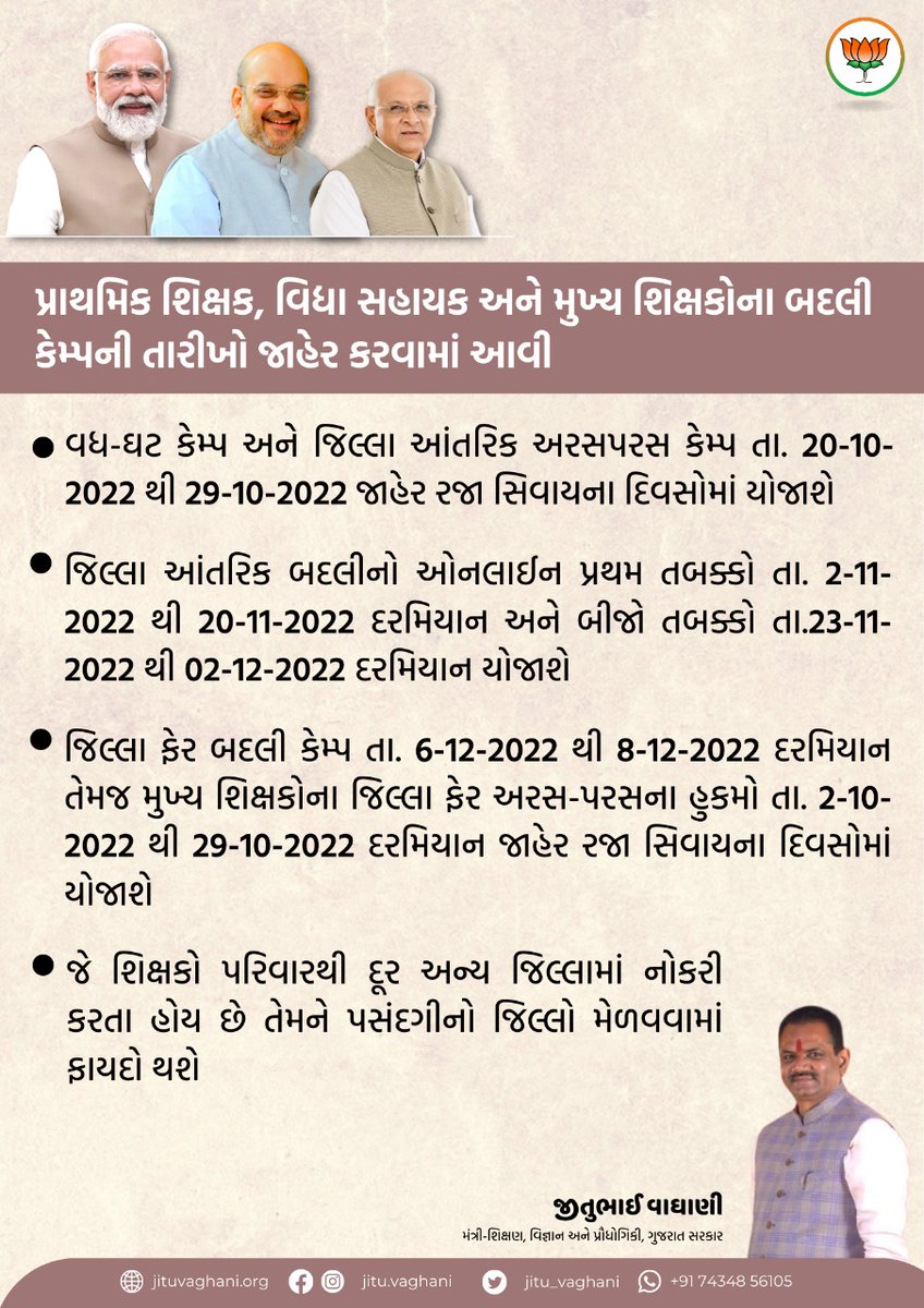 Jitu Vaghani tweet media