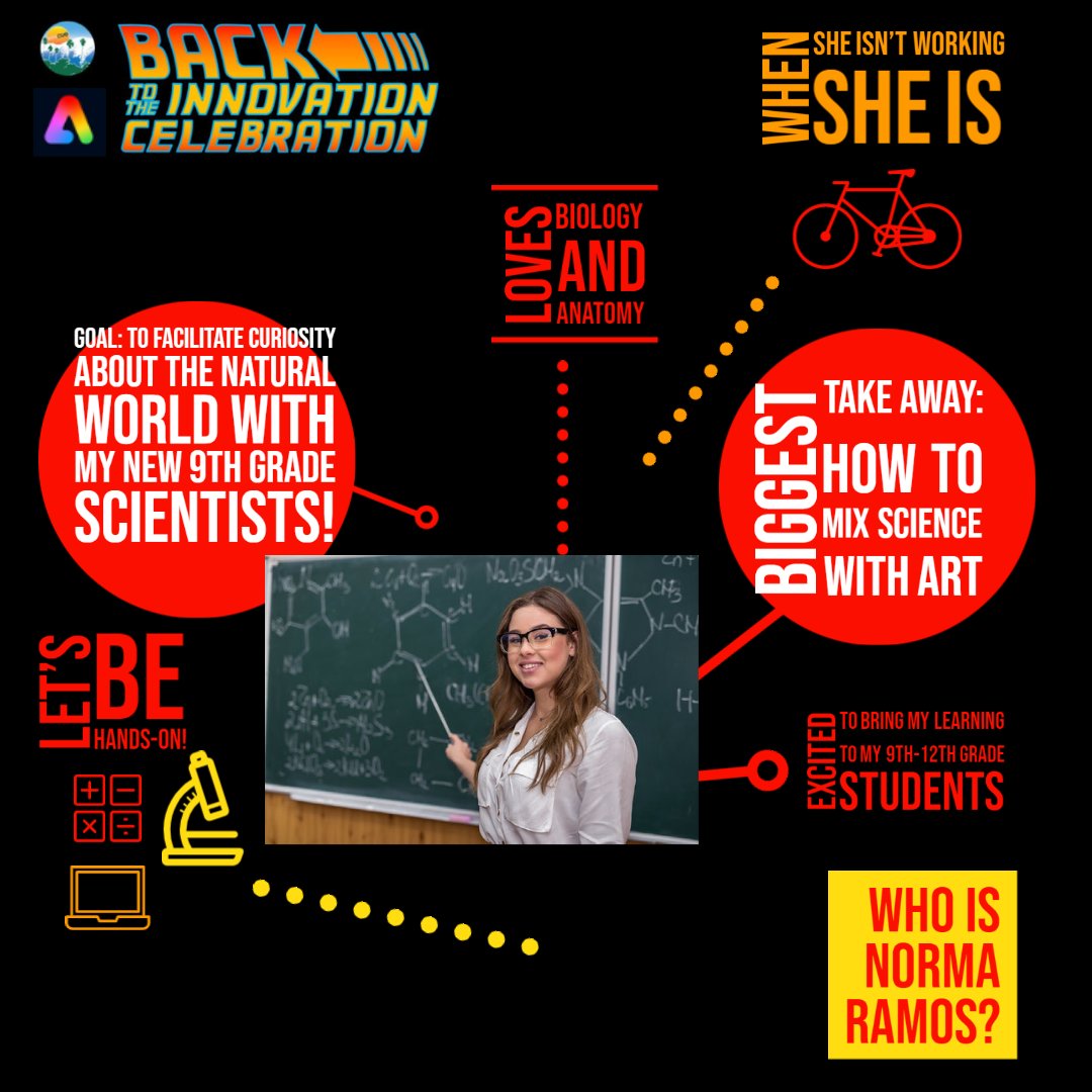chaffeytiger's tweet photo. SGVCUE Conference -- Learning about tech for my science teaching! @AdobeForEdu @TheTechProfe #AdobeEduCreative #pomona https://t.co/XrJ10t3kP3