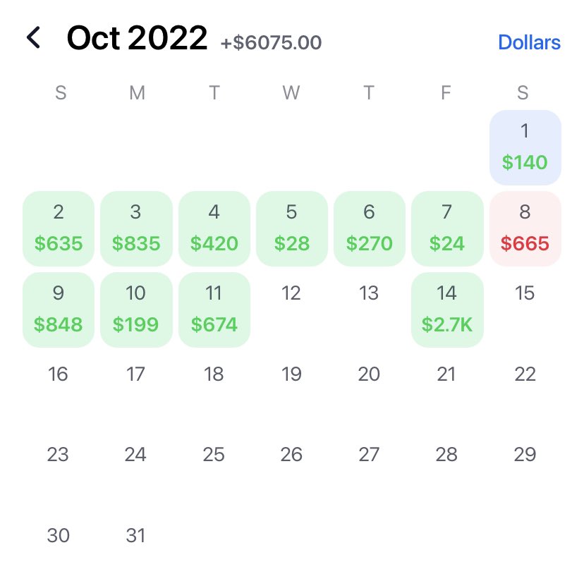 TheDFSDojo_'s tweet image. The Dojo had an incredible NBA preseason x NFL month of October. ⛩

To celebrate, we are giving away $300 cash ($150 each) to two winners! 

To enter, you must retweet and like this post, as well as follow @TheDFSDojo_ 

🔗discord.gg/kr96yKJg7F

#giveaway #prizepicks #dfsdojo