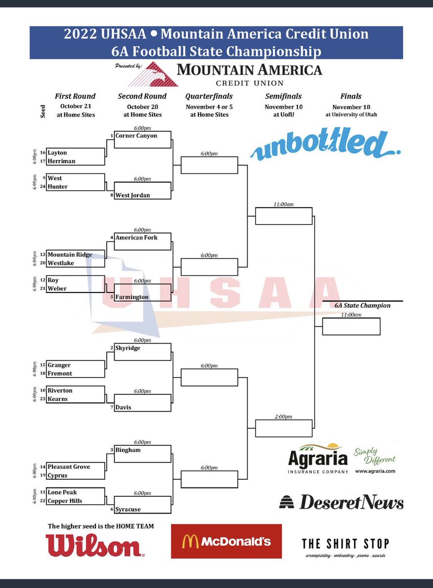 Our playoff run starts Friday against Weber High.
Game will be at Roy High
Time: TBD 
#RiseUp
