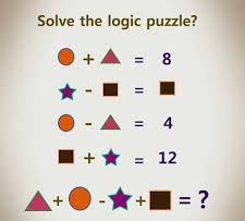 Subhasis_office's tweet photo. Answer the puzzle.. 
#RLWC2021
#OdishaEndContractRecruitment https://t.co/XaxxjWzsTw