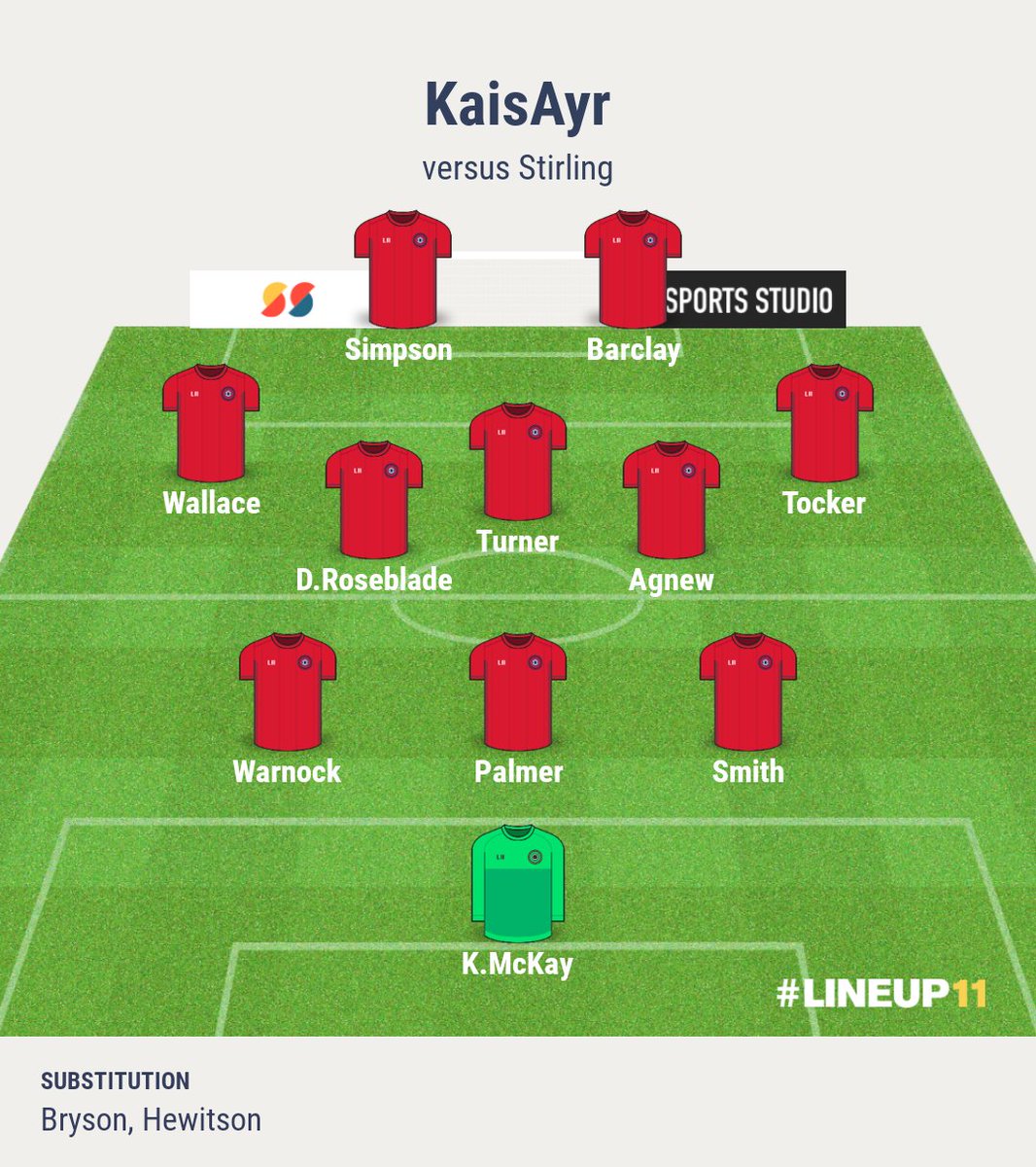 Stirling Albino 2 v 6 KaisAyr 
League Match

Battle of Bannockburn, the difficult second album.

A hard fought victory over a very capable Stirling side.

GOALS.

Barclay (3)
Simpson
Agnew
D.Roseblade

MOTM.

Barclay

Sponsored by <a href="/HarleysAyr/">Harleys Ayr</a>