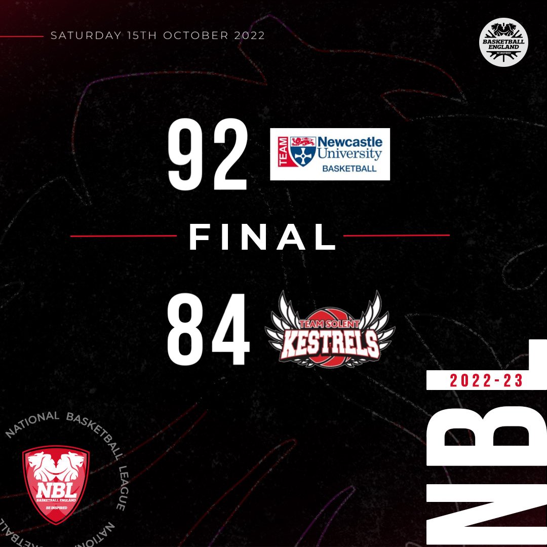 NBLengland's tweet photo. Team Newcastle start their season with an 8 point victory over Kestrels. Team Newcastle had 4 players score 15+, topped by Christian Alexander with 21. https://t.co/U6u8DPLmG9