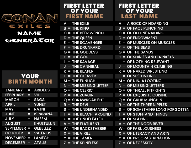 Conan Exiles on Twitter "Here hangs who? What is your name, Exile