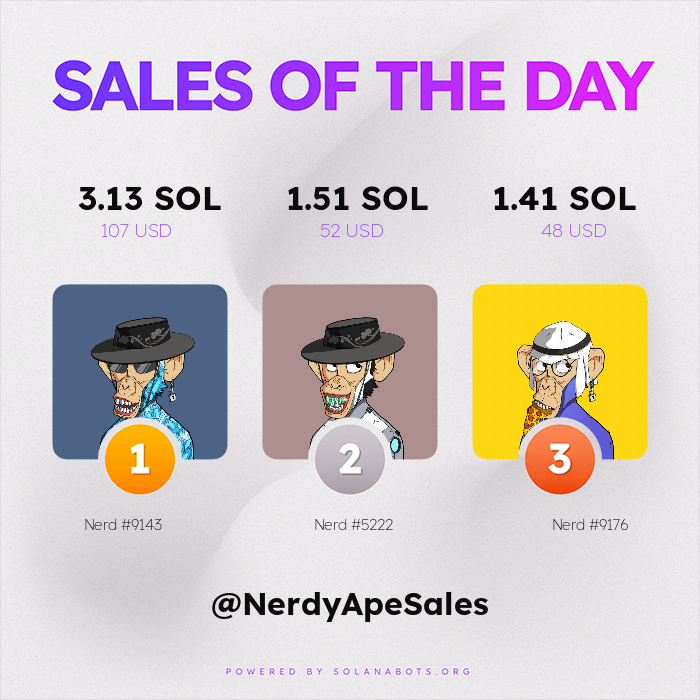 Nerdy Ape Sales tweet media