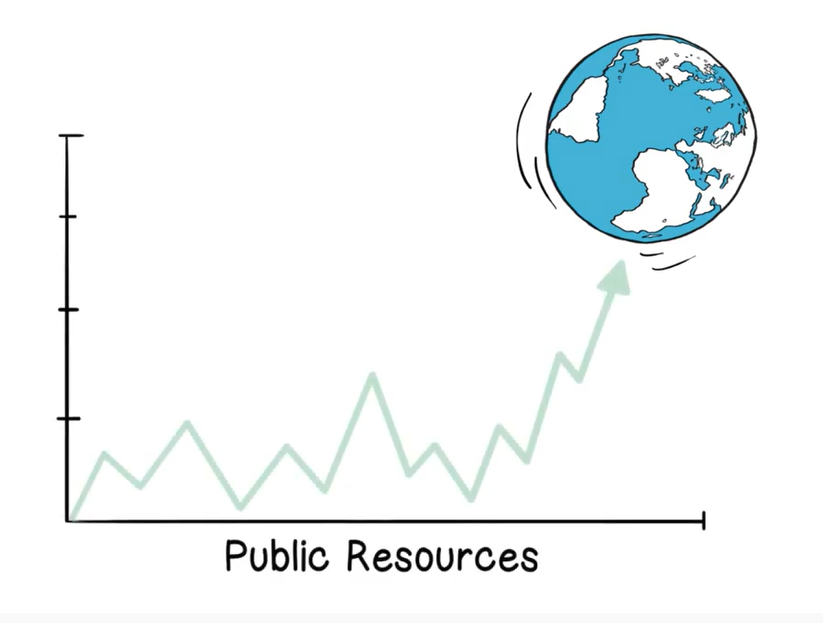 wbg_gov's tweet image. Challenges posed by #COVID19 showed that countries need to develop resilience in their public management systems. In his latest blog, World Bank Sr. Advisor @Ed_OlowoOkere reflects on the @PEFASecretariat 2022 Global Report on Public Financial Management: wrld.bg/1juR50JX88c