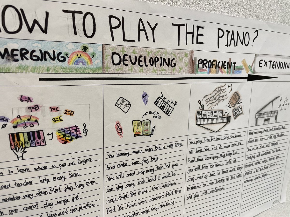 Courtney Bebluk (Courtney Wilkinson) tweet media