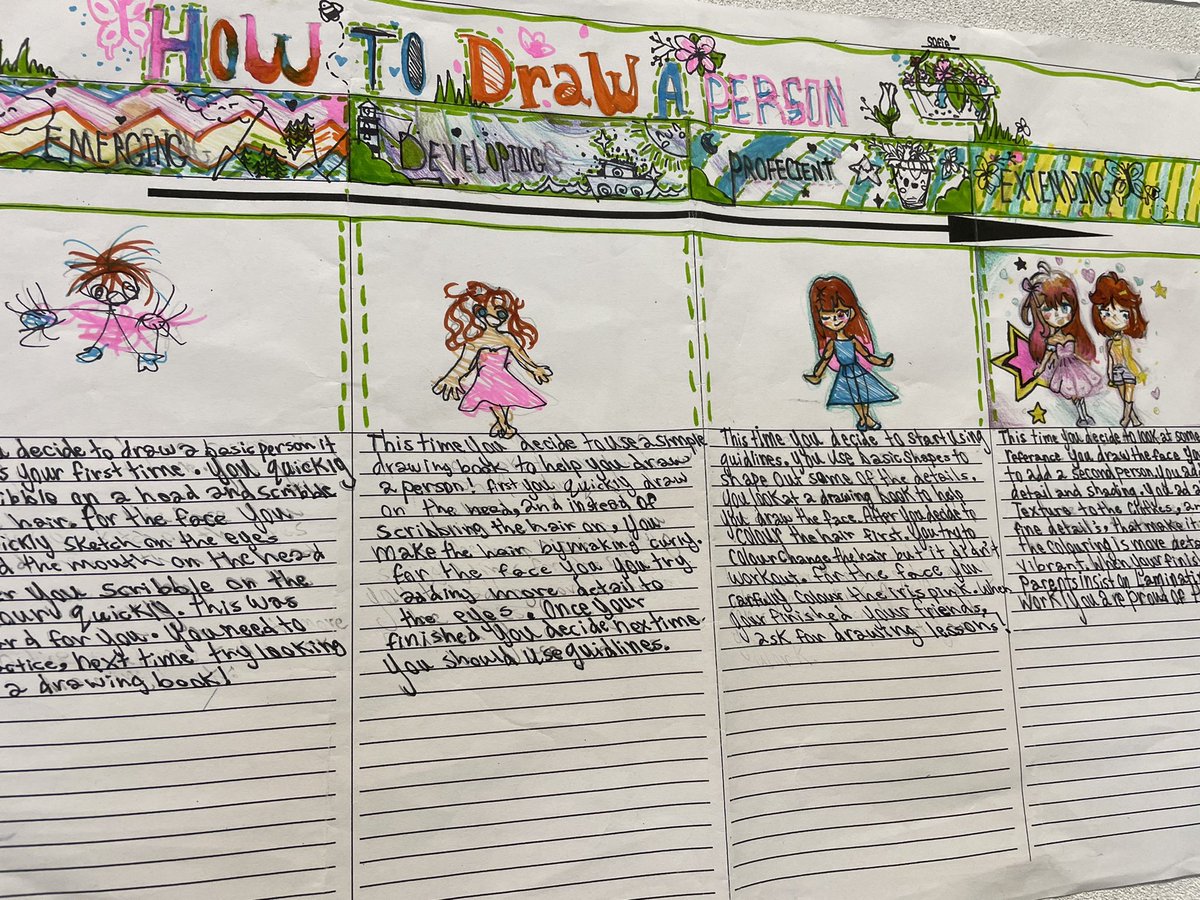 Courtney Bebluk (Courtney Wilkinson) tweet media