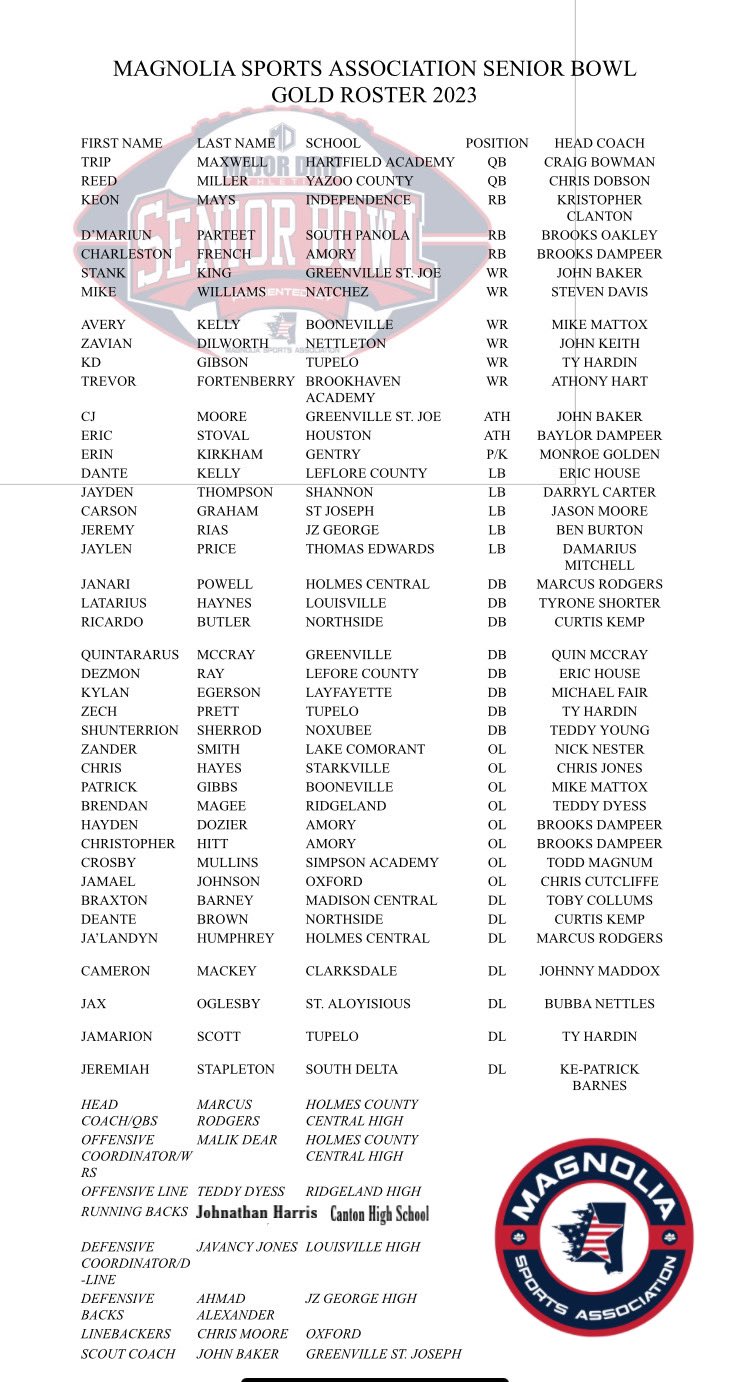 Magnolia Sports Association on Twitter "2023 MSA Senior Bowl 