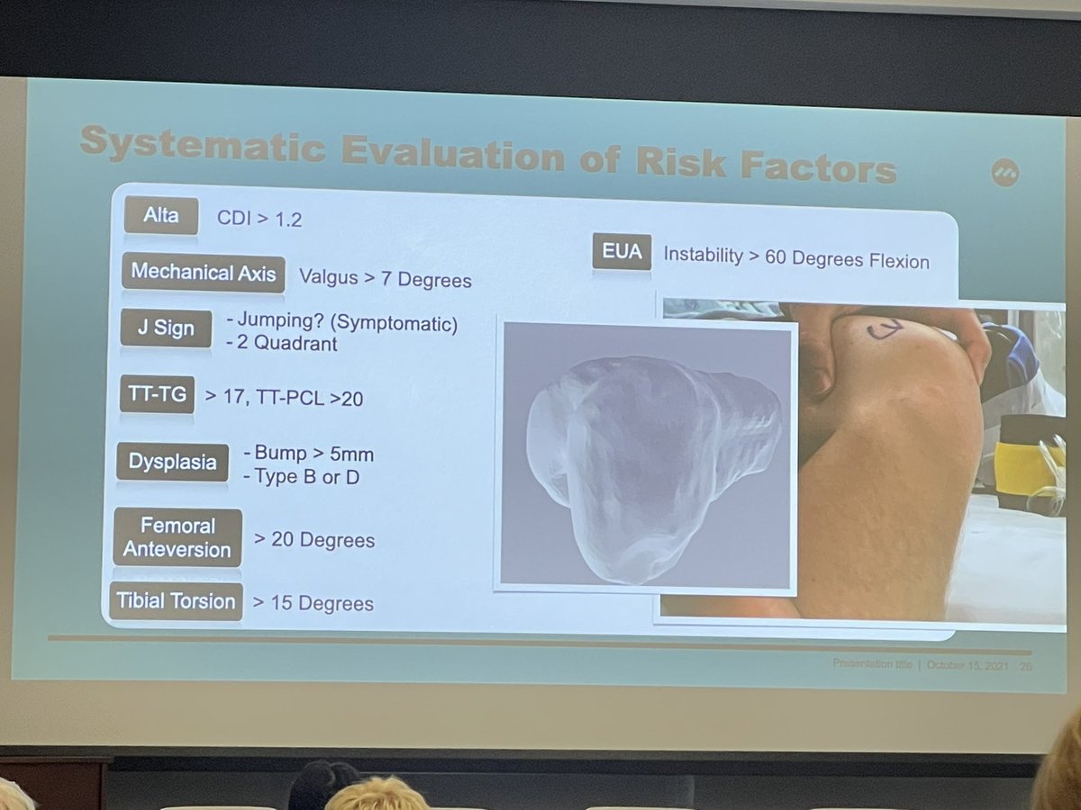 Randy M. Cohn, MD, FAAOS, FAOA tweet media