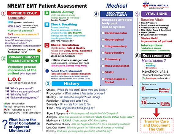 medictests's tweet photo. Nice Quick Referance Cards! 

@vitalrecall https://t.co/MVXP294I1z