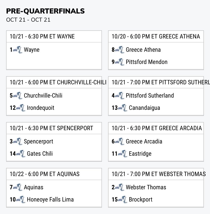 BCSDBlueDevils tweet media