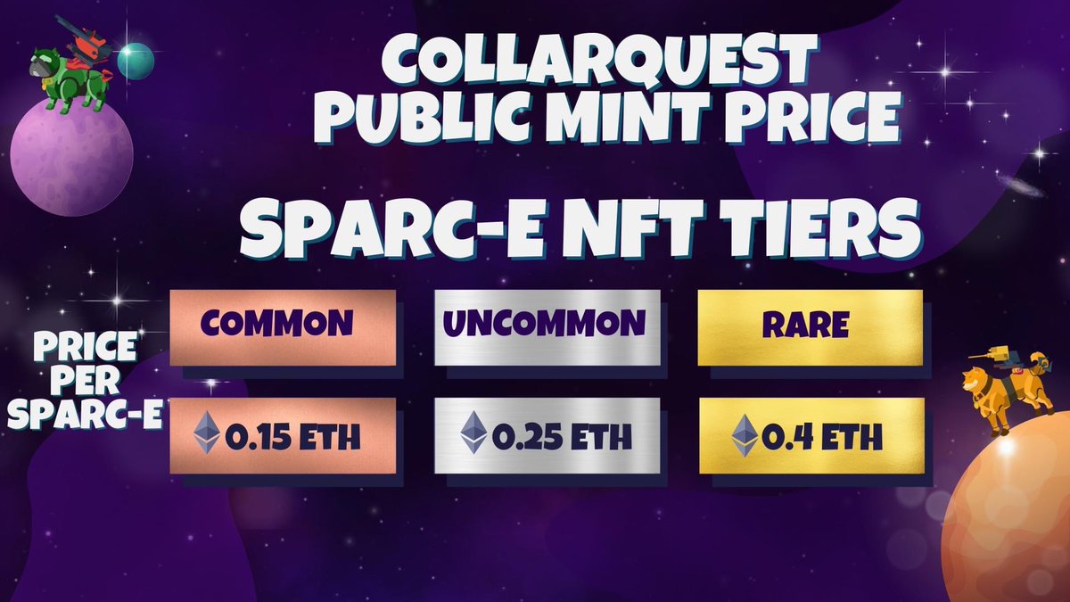 shibdaoclub's tweet photo. Recently, the NFT transaction volume of the Axie blockchain game has surpassed that of BAYC. As a similar Web3 game, the CollarQuest NFT has great potential! 欢迎观看油管账号：Web3财富与社会
#Metaverse #NFT #Shib #Ryoshi #Collar #CollarQuest #Web3 #GameFi
https://t.co/j4RqKYd4Yb https://t.co/pgwMGhbK2g
