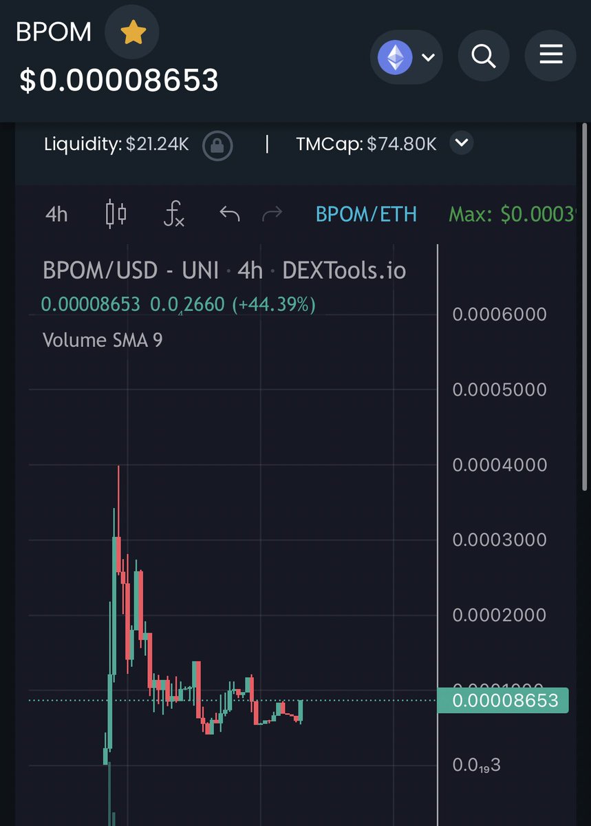 bpomerc's tweet photo. The $BPOM chart says community all over it 💎🏆

Don’t just talk about it be about it 🏆

Application for pom chain has been submitted $BPOM community stand up 🏅

https://t.co/KGmYH01K9j https://t.co/xTvy1onymG