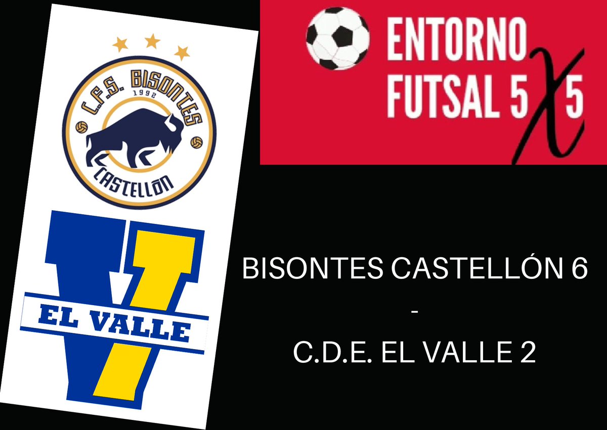entorno5x5's tweet photo. 💥 🏆 2ª División 🇪🇦 💥
💙💛 Bisontes Castellón FS 6️⃣
🆚
💙💛 CDE El Valle 2️⃣
➡️ Goles @BisontesFS 💙💛
⚽ #EricCastillo 🇪🇦
⚽ @VargasR_5 🇪🇦
⚽ @rafa_seroca 🇪🇦
⚽ @lorca_10 🇪🇦
⚽ @jesus_gambin99 🇪🇦
⚽ @Meferreyr12 🇦🇷
➡️ Goles @CDEElValle 💙💛
⚽ @javimarin9 🇪🇦
⚽ @Colonn141 🇪🇦 https://t.co/JuGlKyazTB