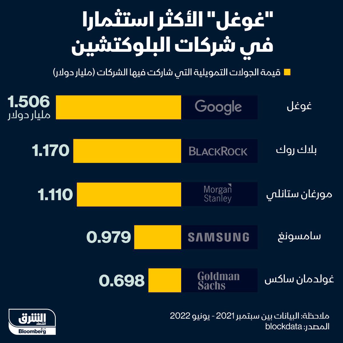 #YetToComeinBUSAN  #جنتل48  #صباحات_الهلال  #اجواء_الشتاء  #الطائي_الهلال  #محمد_بن_سلمان
