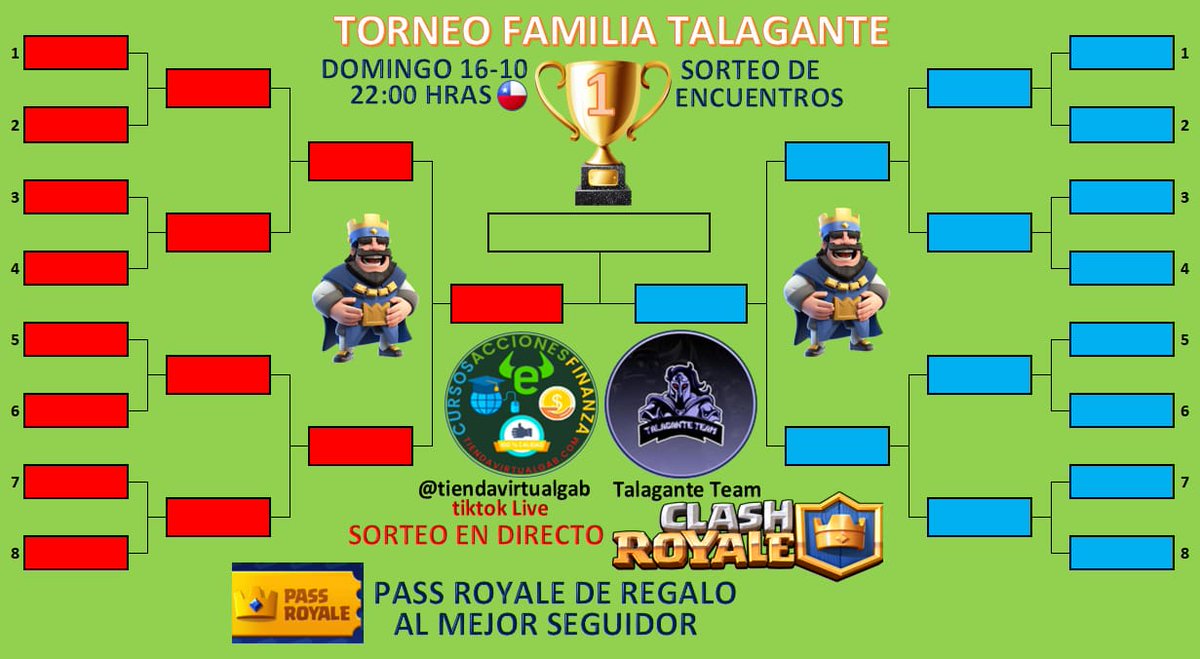 GabrielCif2021's tweet photo. Mañana 22:00 horas local chile Sorteo en vivo del mega torneo y la historia de la Familia Talagante en Tiktok canal del patrocinador tiendavirtualgab https://t.co/LO7eLaWHrf https://t.co/kC5K3HDrgz