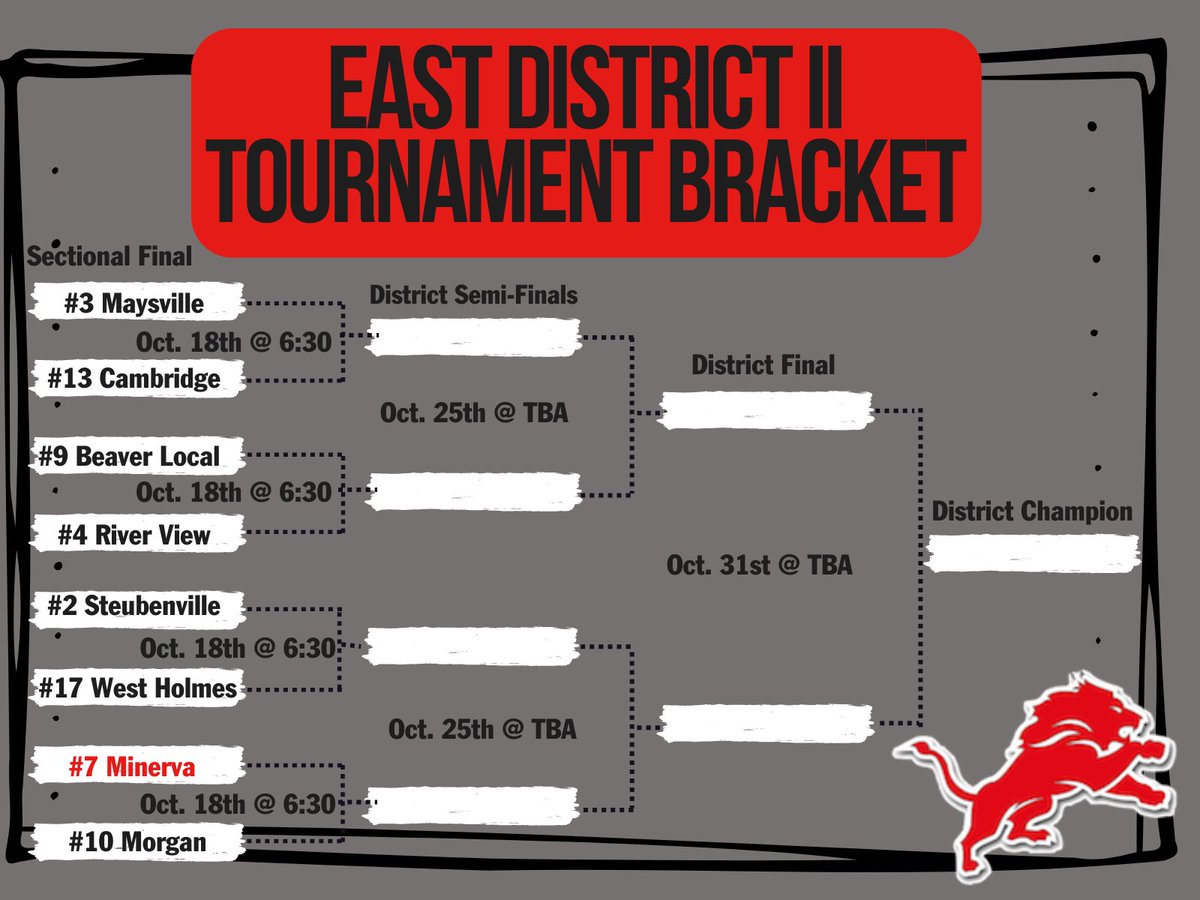 soccer_minerva's tweet photo. Come support our Lions on Tuesday as we open tournament play with a Home Playoff game!⚽️🦁 https://t.co/owgad2r1Op