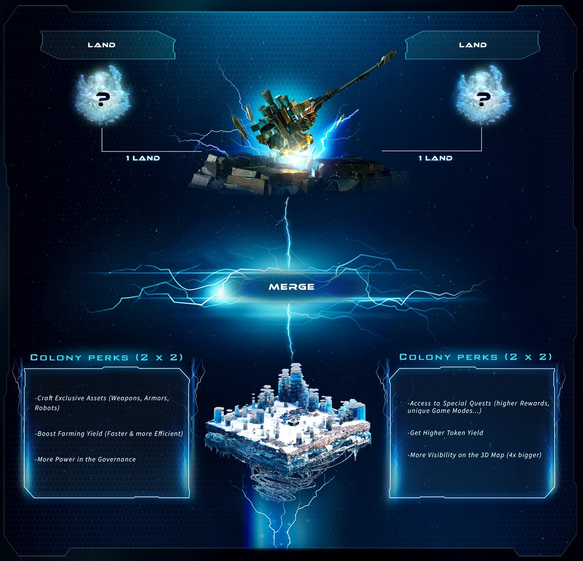Oxya Origin tweet media