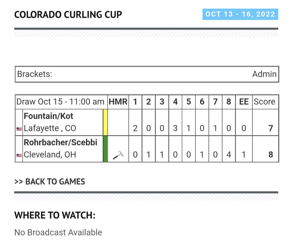 RustBeltCurling's tweet photo. Down 4 in the last end;
Force the extra end ✅
Steal one. 

This was the definition of a Rust Belt Win! 

We are back on in 20. Win and we're in!

📺: https://t.co/U4NppSrJDi

⚙️🥌 #RustBeltCurling https://t.co/hWLTfrUvv9