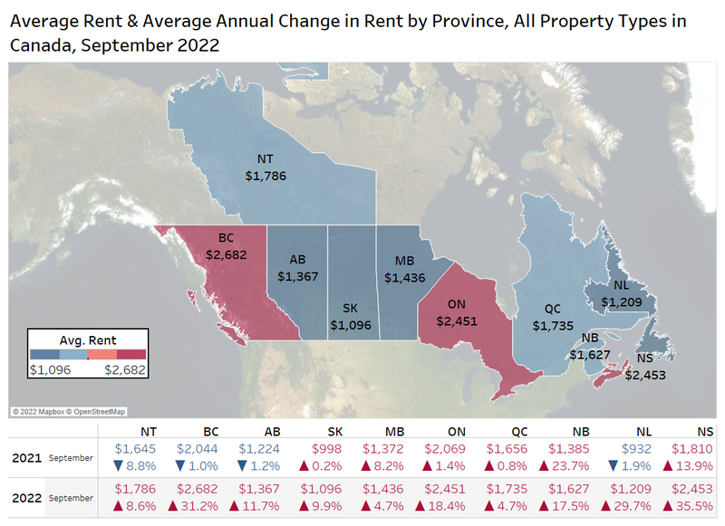 bartekci's tweet photo. Nova Scotia's average rent is now higher than Ontario's

More at https://t.co/ywLiFVK4Nf https://t.co/5xfErF5rFi