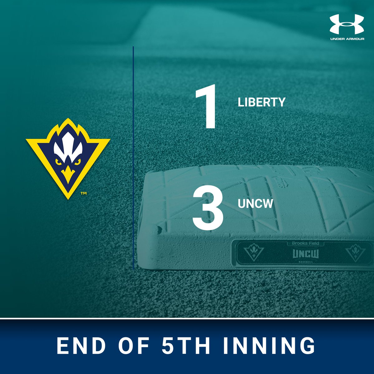 UNCW Baseball tweet media