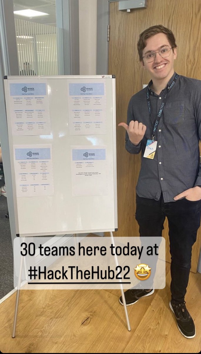 hackthehub's tweet photo. 10 hours in to our #Hackthehub22 Hackathon and what a great day we have all had so far!! A big thank you to @Datactics_ for hosting and all the other companies involved! #fintech #hackathon #belfasttech https://t.co/sRVVOBgIEd