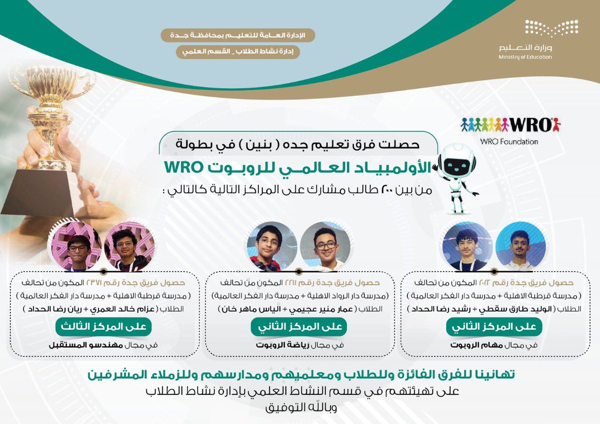MOE_JDH's tweet photo. إنجاز |
3 مراكز متقدمة حققها طلاب #تعليم_جده، من بين 200 مشارك على مستوى المملكة،في منافسات بطولة الأولمبياد العالمي للروبوت WRO 2022 . https://t.co/YysuwCeZiq