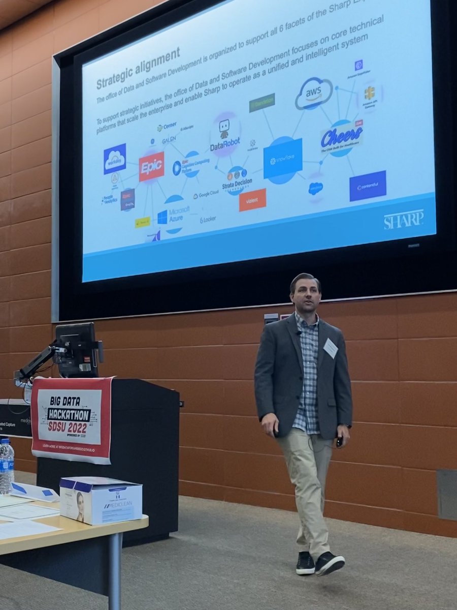kokellyj's tweet photo. What a great start to Day 2 of @sharphealthcare  and @SDSU Hackathon focused on real word challenges in HealthCare. Sharps Chief Data Officer Jon McManus representing! #hack4sd https://t.co/VIoKFfYvkn