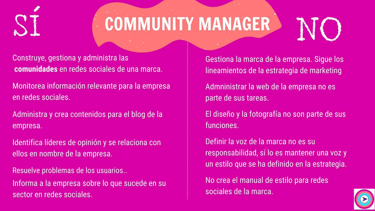 A veces, se les pide a los #communitymanager que hagan cosas para las que no están entrenados. Es importante tener claro qué funciones les corresponden y cuáles no. #equipo240 <a href="/aulaCM/">Aula CM - Escuela de Comunicación y Marketing</a> <a href="/estherrsp/">Esther Ramos</a>