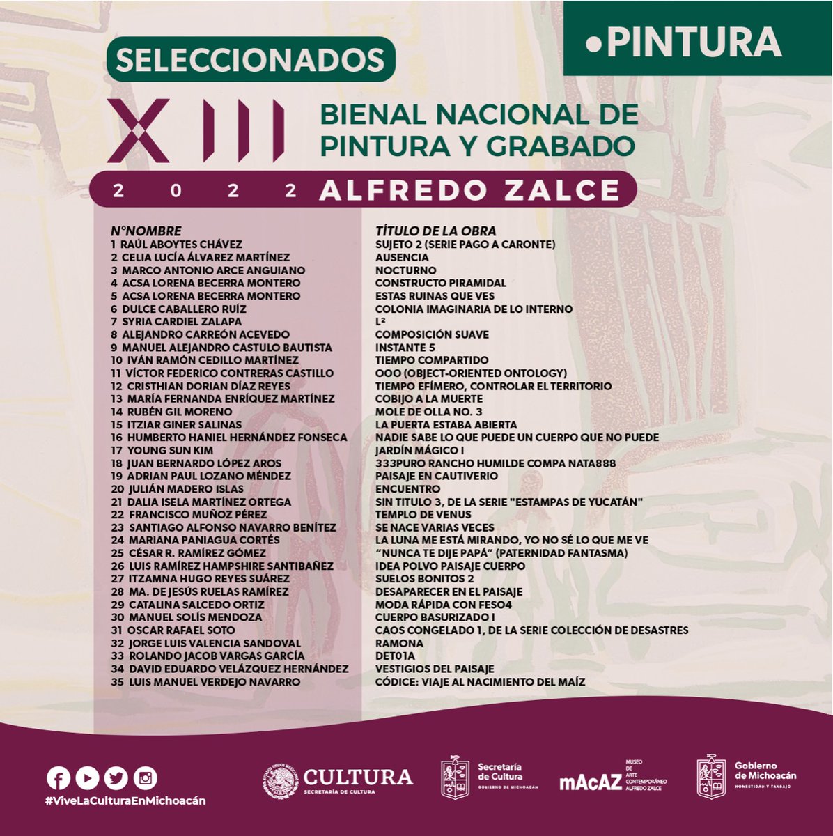 SCultura_Mich's tweet photo. #Entérate 🗞️ Te compartimos la lista de las y los artistas seleccionadas de la Convocatoria XIII Bienal Nacional de Pintura y Grabado Alfredo Zalce 2022, realizada por la #Secum en coordinación con la Secretaría de Cultura Federal, a través de #MACAZ.
Muchas felicidades 🥳🥳 https://t.co/RshIFWMyRL