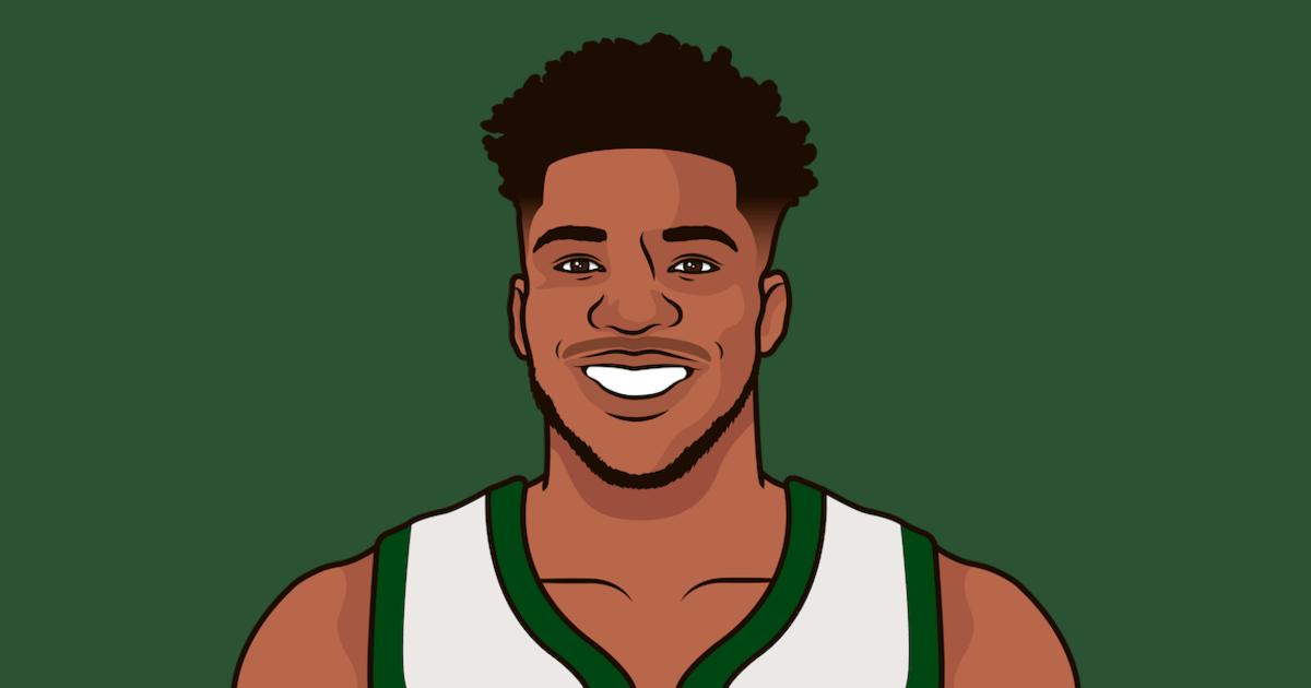 NBAW0RLD24's tweet image. Call it now. Who will be the Kia 2023 MVP?