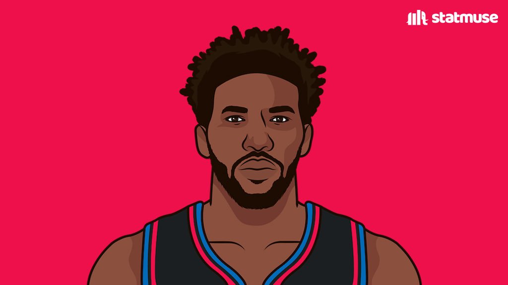 NBAW0RLD24's tweet image. Call it now. Who will be the Kia 2023 MVP?