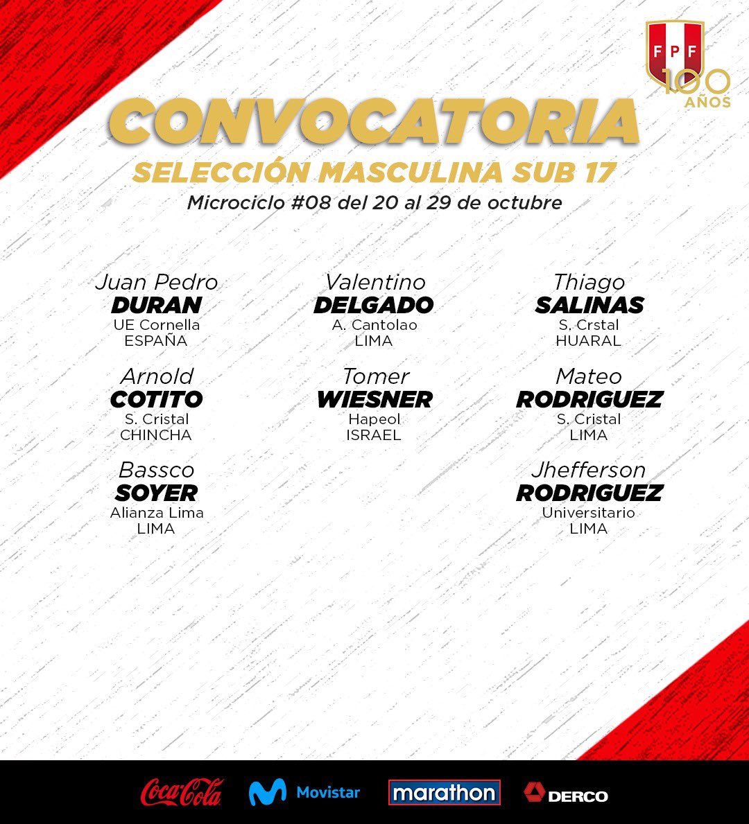 ¡Lista confirmada! 🙌🏻 Presentamos la convocatoria de nuestra @SeleccionPeru Sub 17 🇵🇪 para el octavo microciclo de este año donde disputará la Copa Ciudad de Ezeiza en Argentina 🇦🇷. #ArribaPerú 💪🏻