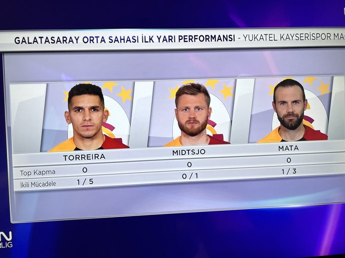 jm (@ofedesouza) on Twitter photo 