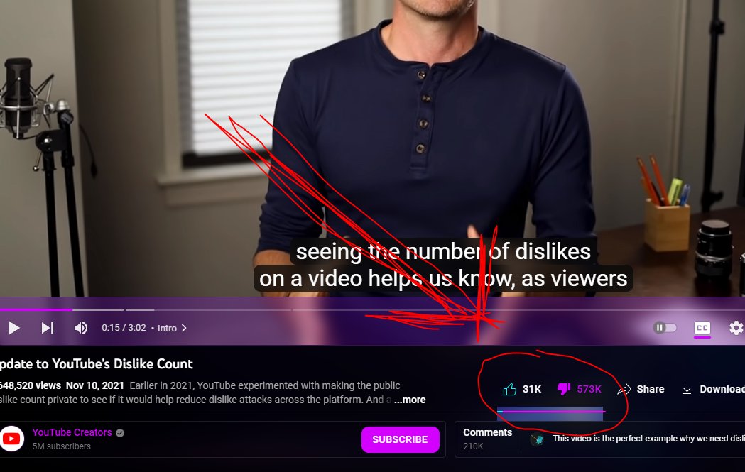 Does this scare you?