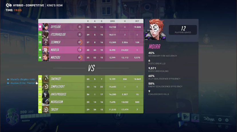 Marisa_Spl's tweet image. WTF