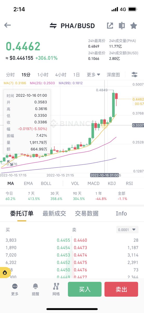 梭教授说 tweet media