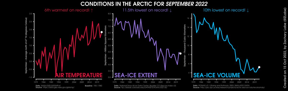 Zack Labe tweet media