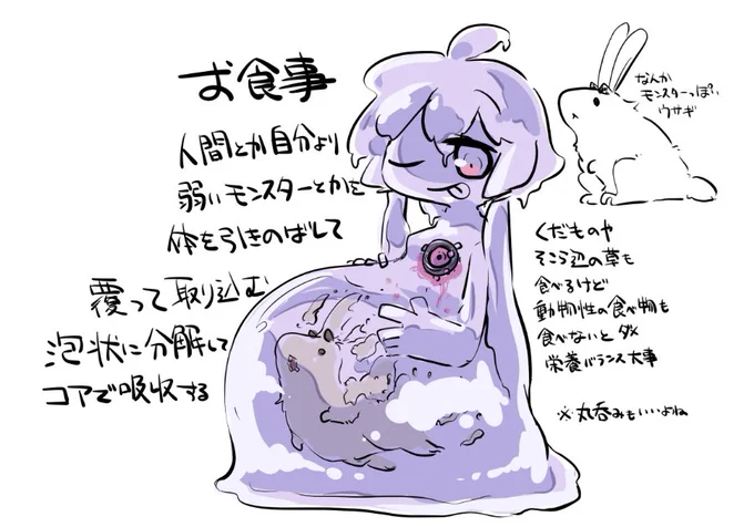 スライム基本のお食事 