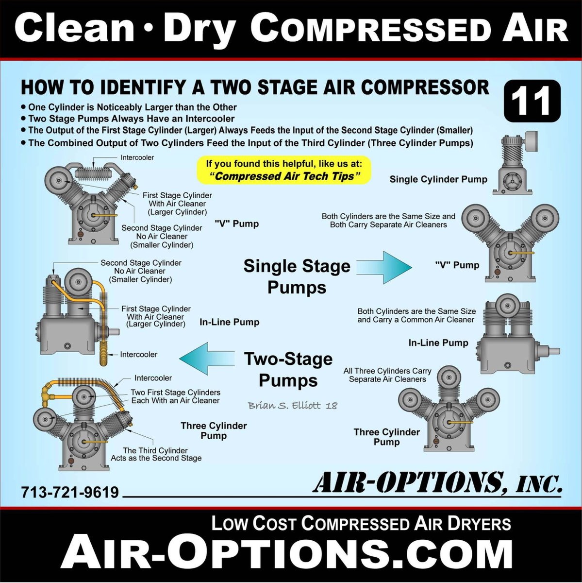 airoptions tweet picture